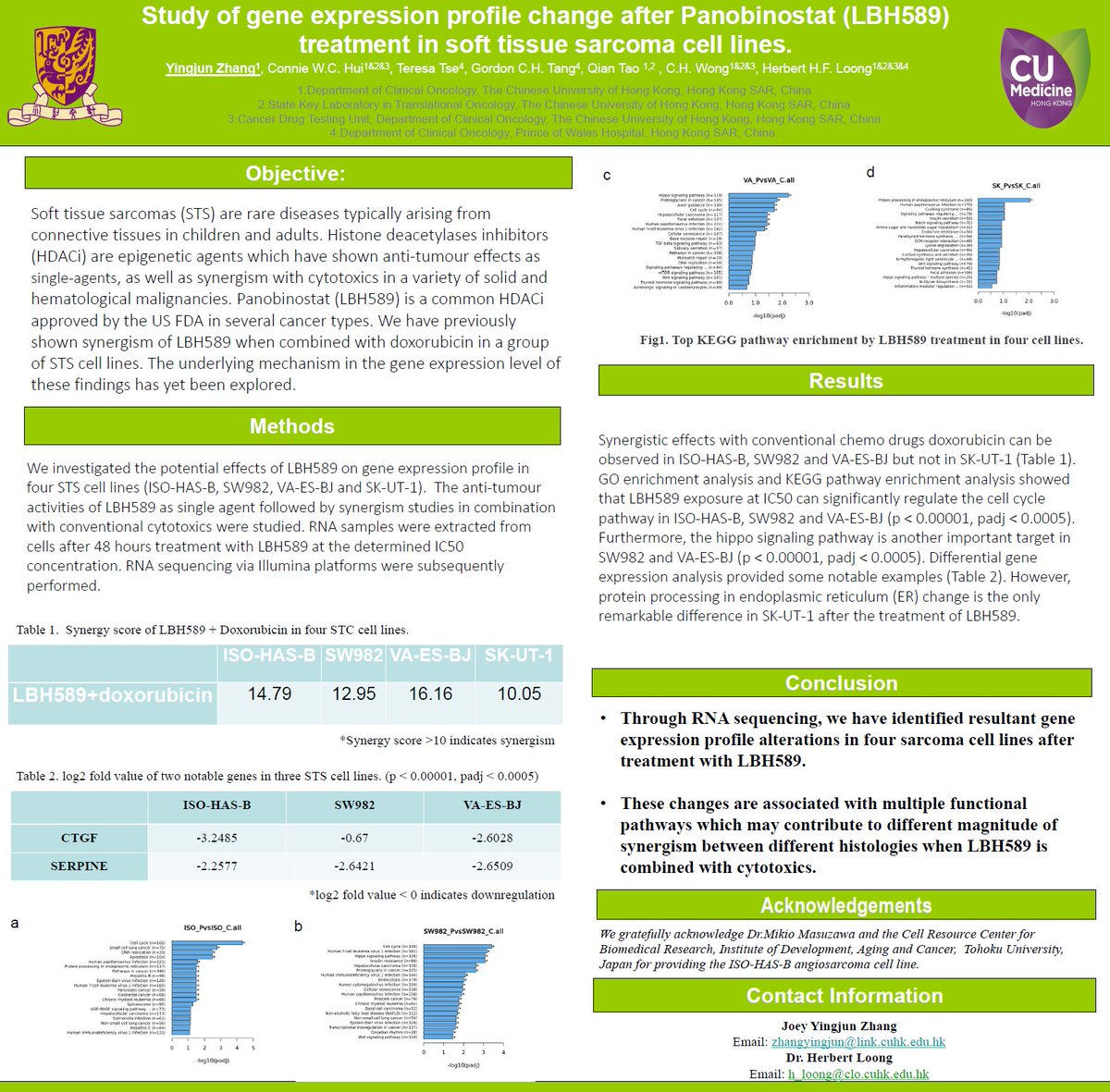 herbloong's tweet photo. Congrats @JoeyZhangYJ for her work on gene expression changes in #sarcomas after treatment w/ #HDACinhibitors selected for presentation at @ctosociety #CTOS2021! Oral recording a/v! An important building block towards establishing #noveltherapeutics. @CUHKMedicine #CUHKSarcoma https://t.co/AQUAD4ZGmH