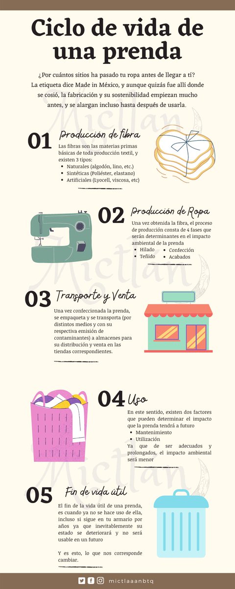 mictlaaanbtq's tweet photo. ¿Sabes por cuantos sitios ha pasado tu ropa para llegar a ti justo como la ves?
🌿 ¡Entérate y súmate al cambio!
.
.
.
.
.
.
.
.
#modasustentavel #modasustentable #ropaecologica #ropasustentable #medioambiente #ecologia #sustentable #proyectosustentable #ciclodevida https://t.co/WPTPSADTPV