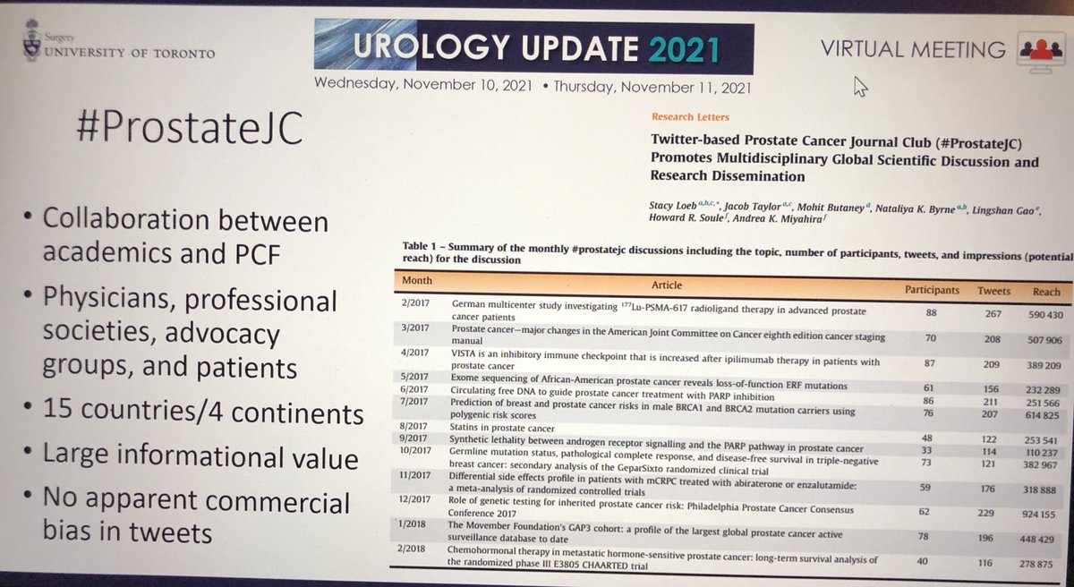 LoebStacy's tweet photo. Wonderful summary by @WallisCJD of the importance of social media in urology for sharing evidence-based information, consuming new research & networking! Thanks for the shout out to @PCF_Science and #prostatejc! #urologyupdate21 @CanUrolAssoc https://t.co/WhSIohXDMK