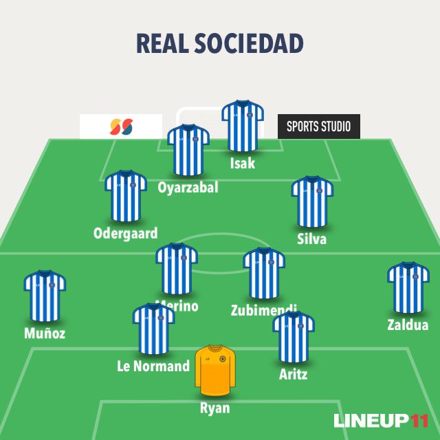 CentralDaReal's tweet photo. É assim que a Real será campeã da próxima Champions League, em cima do PSG.

EU ESCOLHI ACREDITAR E SONHAR #OdeBack https://t.co/GZsnSfg0l9
