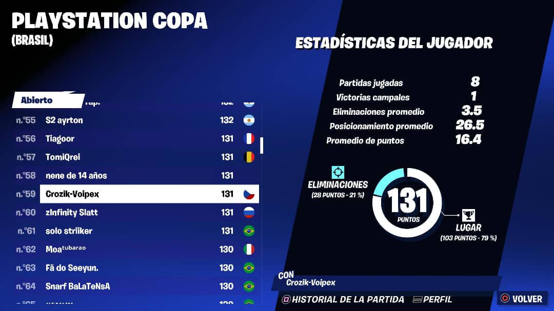 Qualed Final #59 🇧🇷