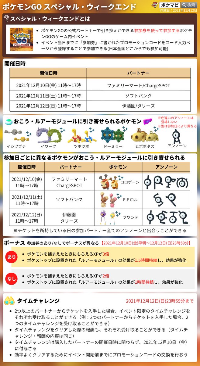 T0602y カガリ Pokemon Twitter