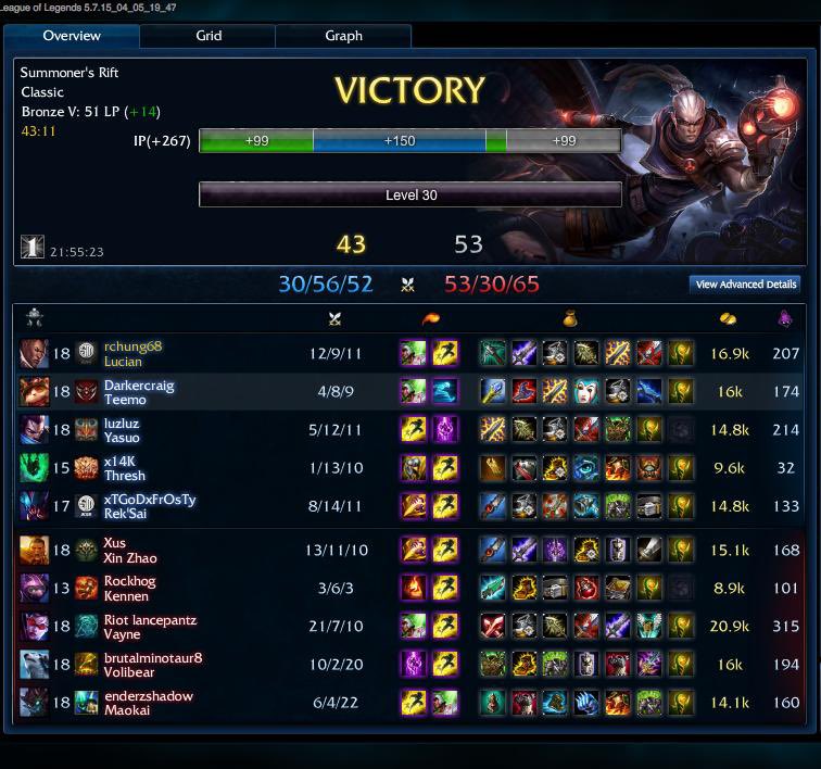 IbaiLlanos's tweet image. 