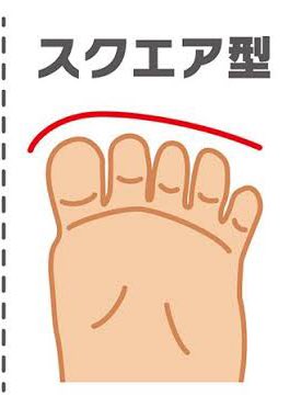 つま先のtwitterイラスト検索結果