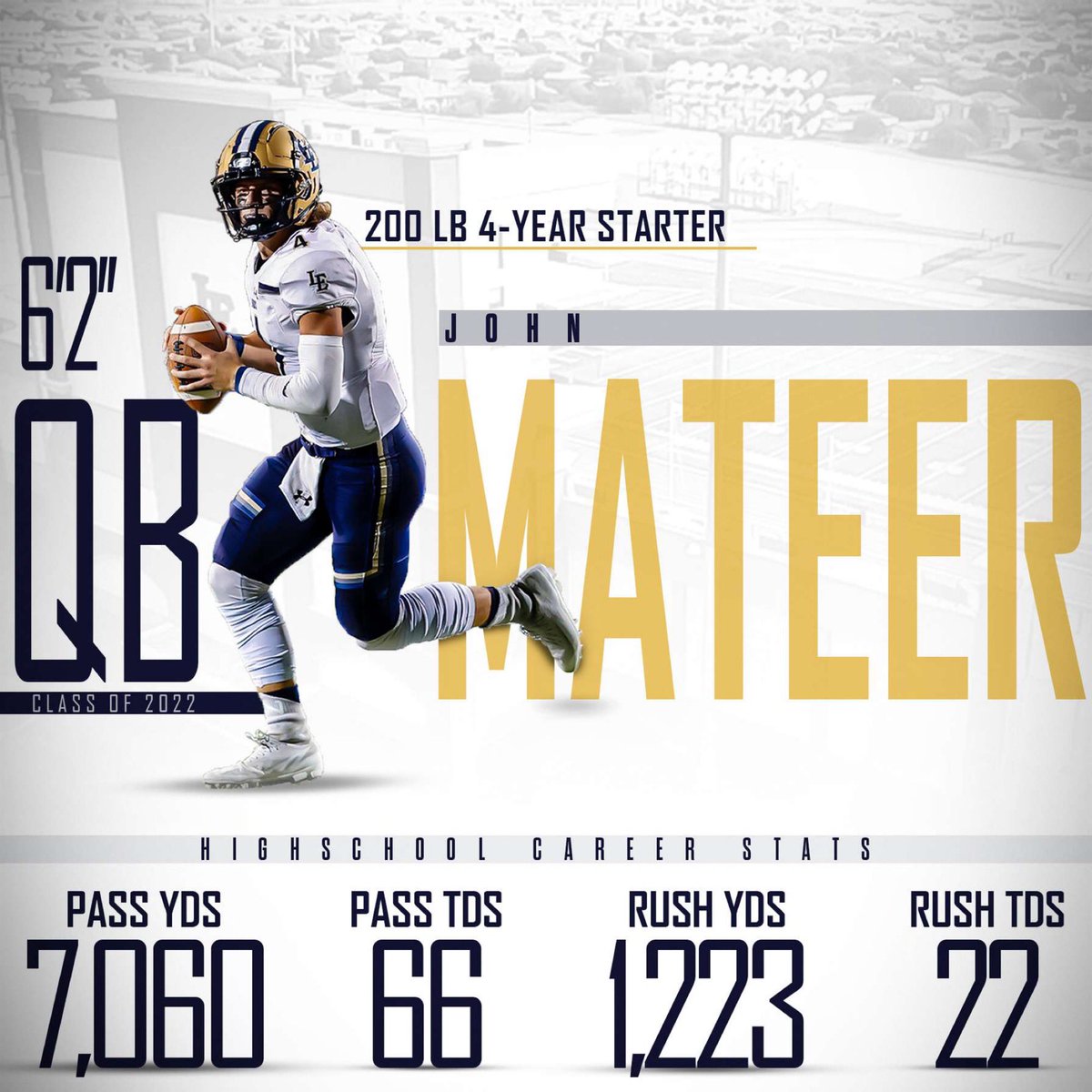 John_Mateer4's tweet photo. Beyond Blessed.🙏🏻#AGNB https://t.co/PKjf7JIZYw