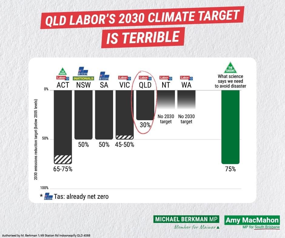 AbeONeill's tweet photo. This is distressing on a lot of levels https://t.co/TXTUeSGpPC