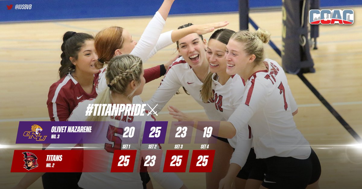 IUSBTitans's tweet photo. #TITANSWin!

@IUSBVB is headed to the @CCACSports Championship after a four-set win over Olivet Nazarene!

Marchand: 23 kills, .400 attack pct., 11 digs
Brown: 18 kills, .385 attack pct.
Powell: 47 assists, 20 digs

#TITANpride⚔️ https://t.co/qod1Yu2YNT