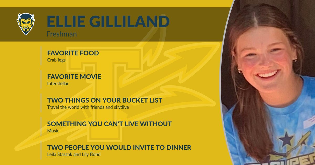 Tallmadge Girls Basketball 7-12 tweet media