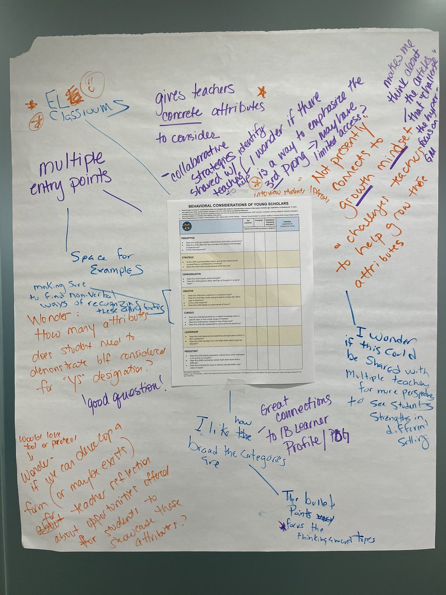A great day meeting with our new middle school AARTs. We are so excited about the ways they’ve coached teams to deepen learning opportunities in the 1st quarter of this brand new role.  #filledmycup #awesomeAARTs <a href="/fcpsaap/">FCPS AAP</a>