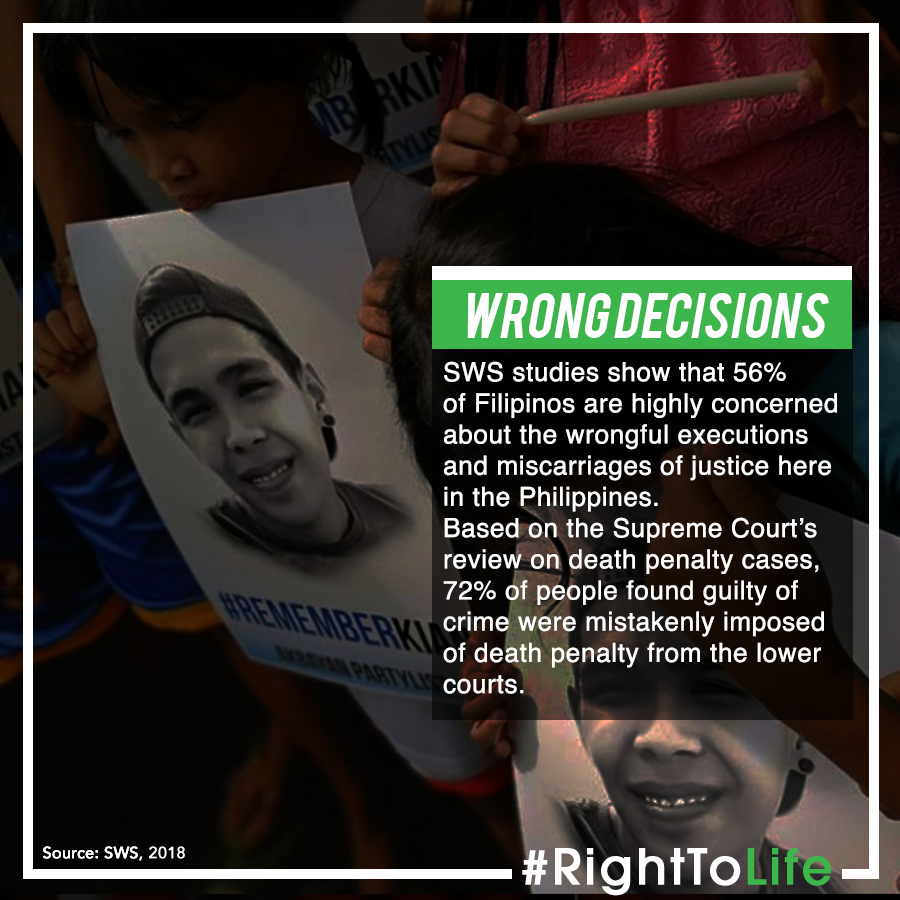 chrgovph's tweet photo. #SWS #RightToLife #RightToLifePh #HumanRights #NoToDeathPenalty #StopDeathPenalty #SWS2018 #SocialWeatherStations #StatisticsForAdvocacy https://t.co/9EnBdoUiNK