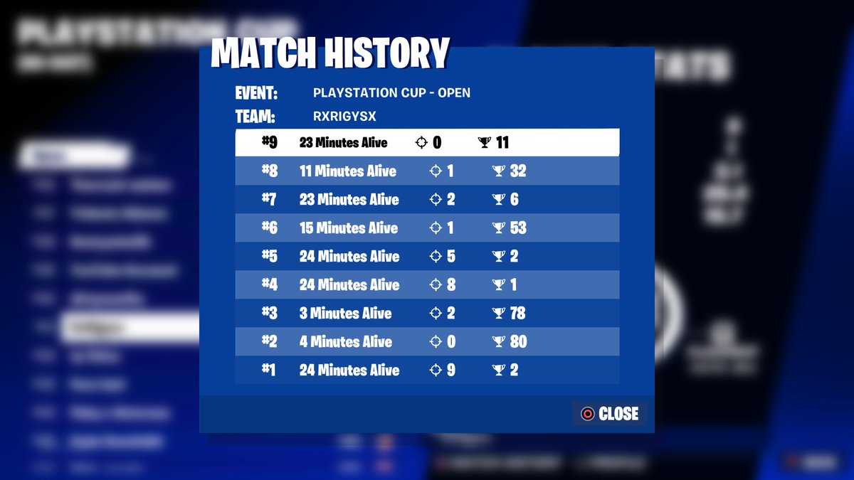 rigysx's tweet photo. #PS5Share, #Fortnite https://t.co/pCVAKrJsYB