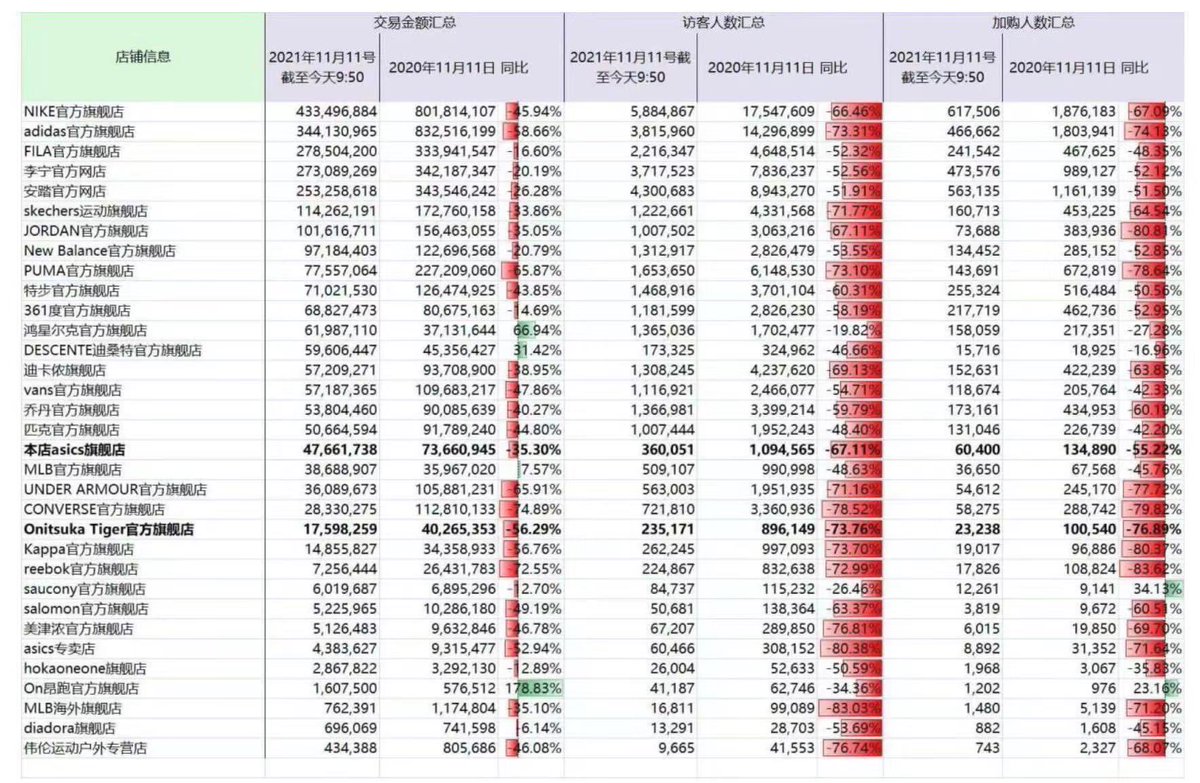九龙塘右眼财迷 tweet media
