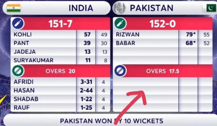 Muhamma97823124's tweet photo. To all indians before posting any thing about our team remember this is your auqat stay strong Hassan Ali https://t.co/q9ngsLsdbt