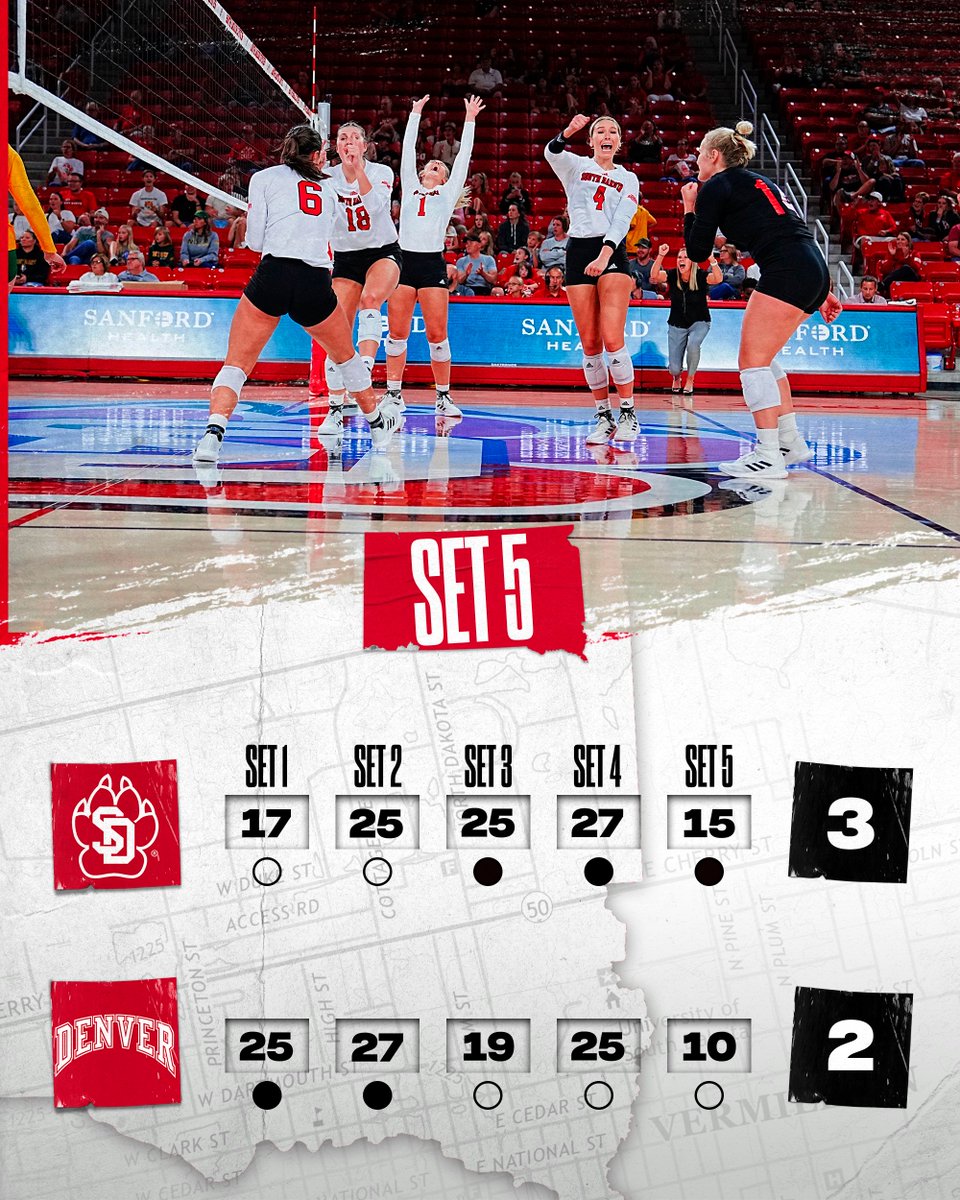 SDCoyotesVB's tweet photo. COYOTES WIN!!!!!!!!!! https://t.co/sSol7gMKR1