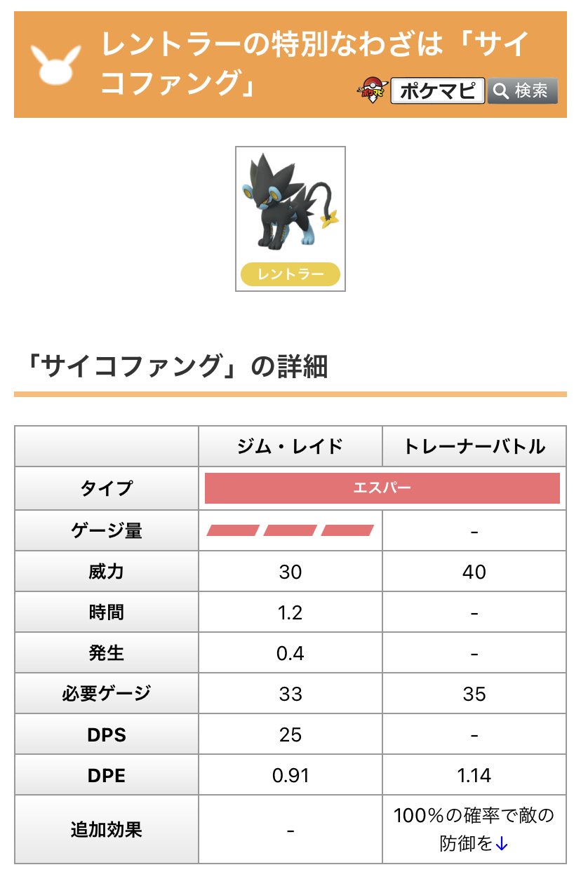 ポケモンgo攻略情報 ポケマピ サイコファング の技データが確認されています サイコファング は 11 21 日 の コリンクのコミュテニィ デイ でレントラーが覚える 特別なわざ です T Co Is0e4mfumr ポケモンgo コリンク