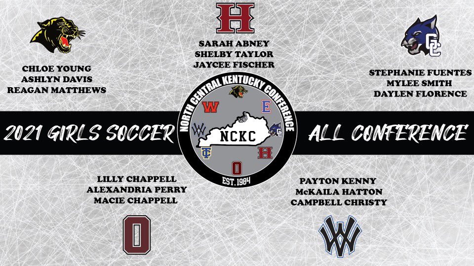 ⚽️⚽️NCKC ALL-CONFERENCE⚽️⚽️

Congratulations to these Student-Athletes who earned NCKC All-Conference Honors. 

#NCKC
#AllConferenceTeam