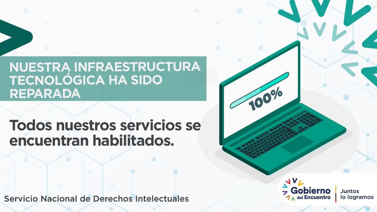 Servicio Nacional de Derechos Intelectuales 🇪🇨 tweet media