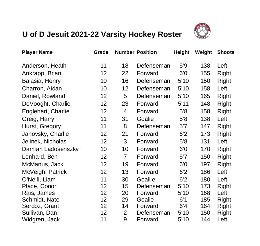 U of D Jesuit Hockey tweet media