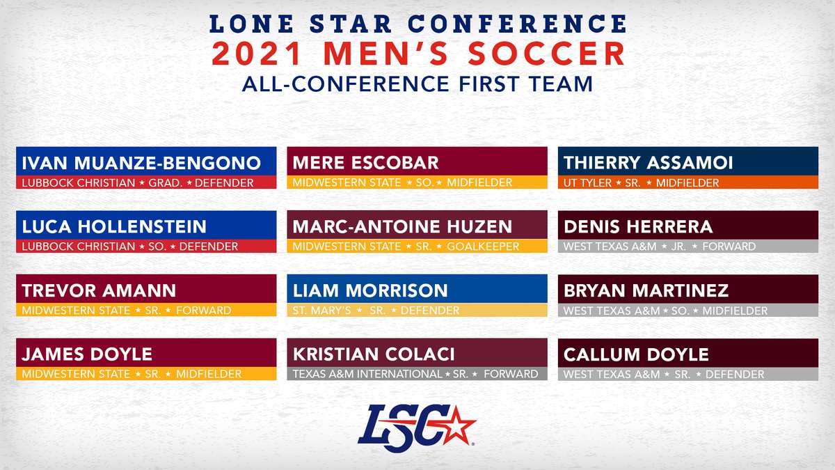 LoneStarConf's tweet photo. 🏅 2021 #LSCmsoc All-Conference and All-Freshman Teams ⚽

🔗 https://t.co/MvaNhftw0v https://t.co/Rub9FWVh8W