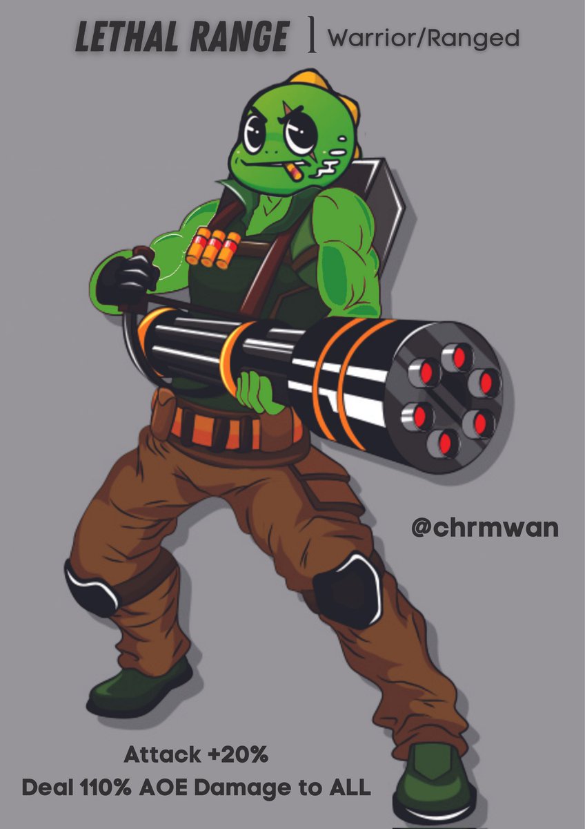 Design for Nelo NFT Design Contest😅 @NeloMetaverse . $NELO Go To The Moon 🚀🚀🚀🚀🚀.