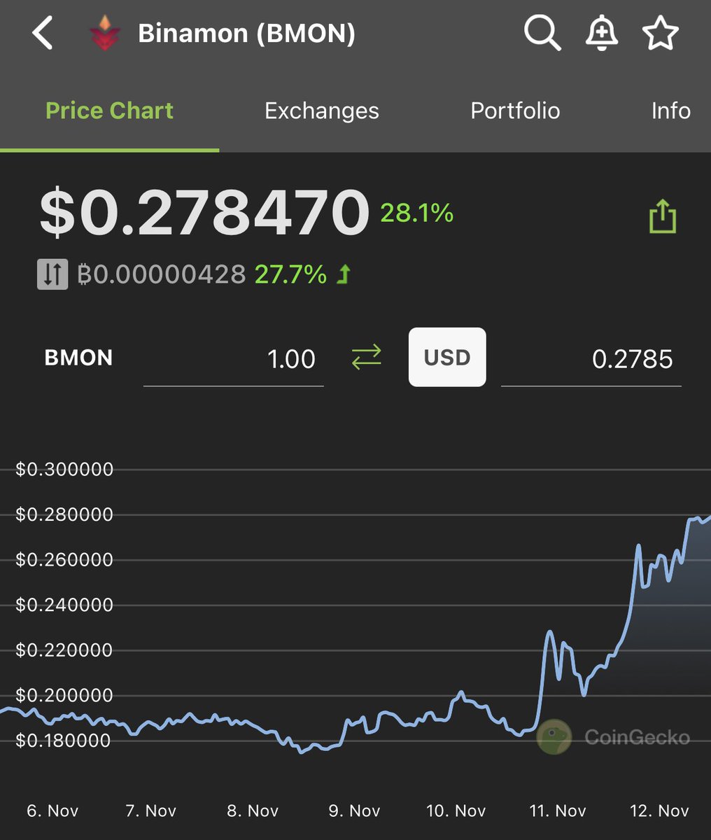 Trader4lyf's tweet image. Comeback na si Bina MOrales ‼️💪🏼

#BMON