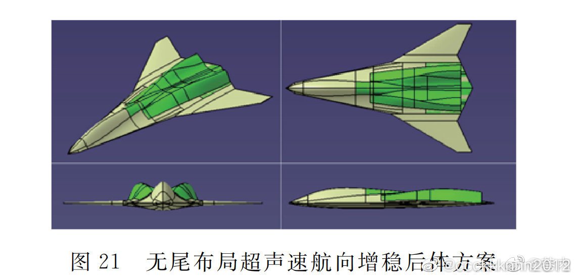 Rupprechta On Twitter Combatair Overall It Fits Nicely To What We