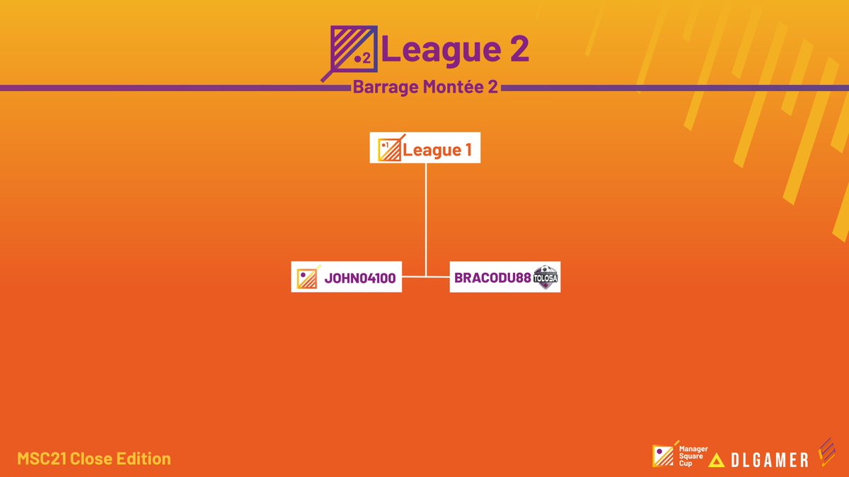 Manager Square Cup tweet media