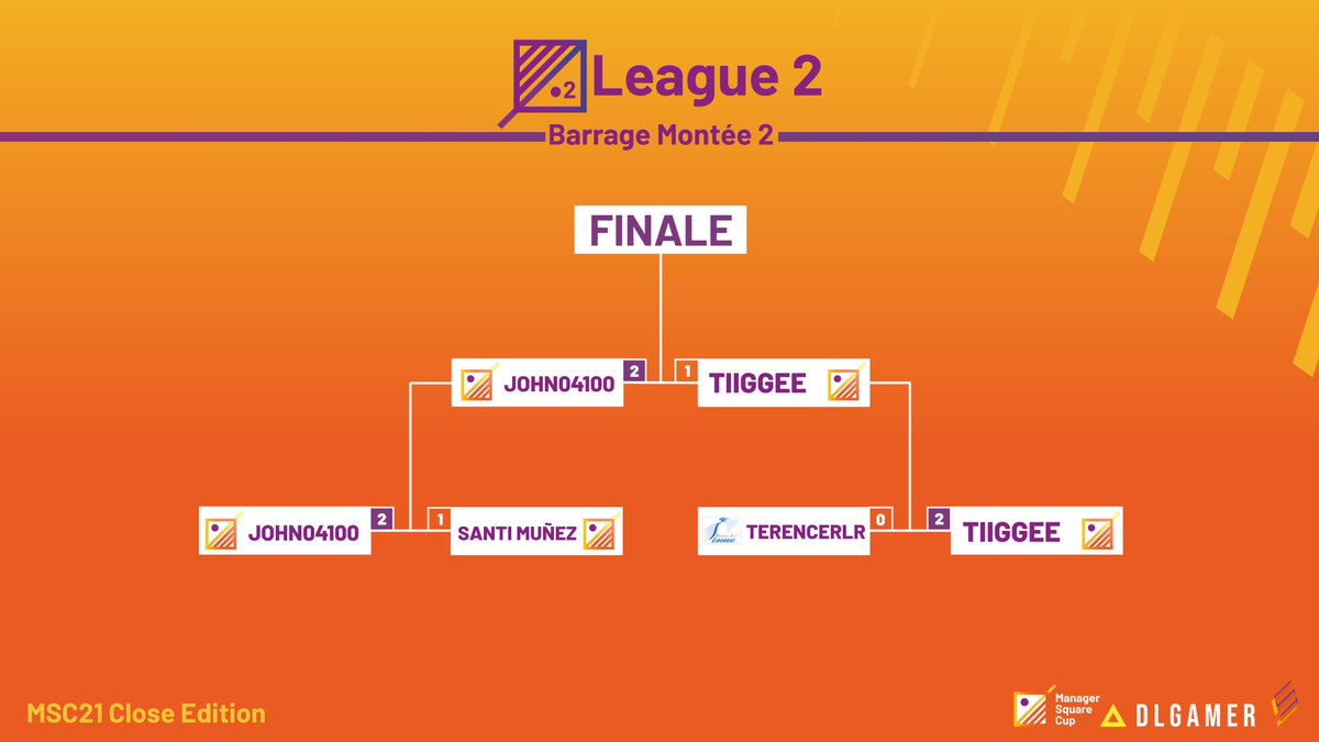 Manager Square Cup tweet media