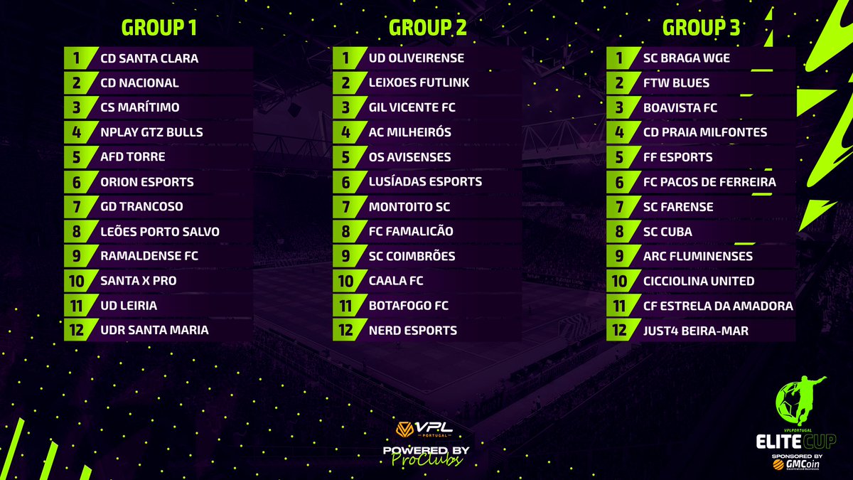VPLlPortugal's tweet photo. 🏆 GMCoin Elite Cup

We are ready to start!
Are you ready for this great competition?

Good luck to all teams!

Road to the last dance starts 2nd of November!

@coin_gm $gmcoin #thelastdance #ps4 https://t.co/ChWQ4z2yIQ