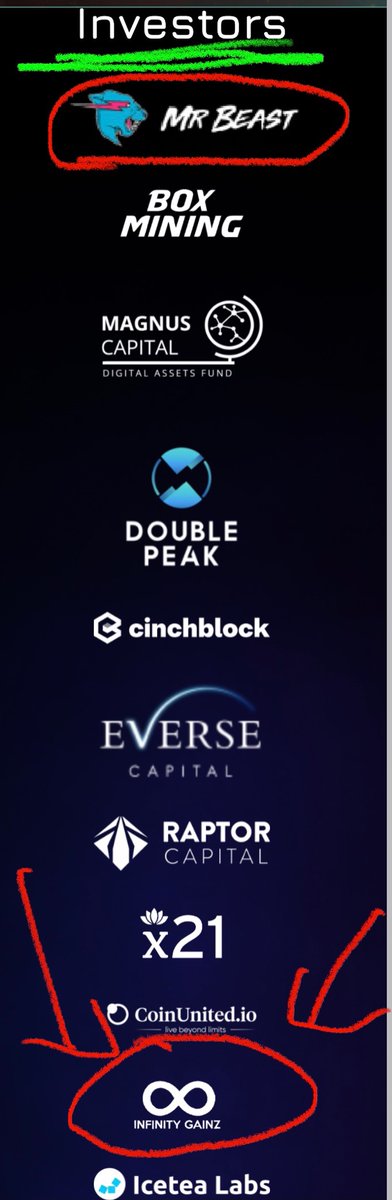 CryptoExpert101's tweet photo. This is how projects go parabollic. Nonstop Marketing + Development @MetaWarsNFT #MetaWars 👇

-PlaytoEarn #METAVERSE RolePlay Game

-ingame land purchases like $MANA
In competion w/ $AXS / $SAND (Billions in Mcap)

Circ supply 50m
Mcap $22.8m

IG Thread: https://t.co/dCrfqYrOK0 https://t.co/iCwY5vjnRn
