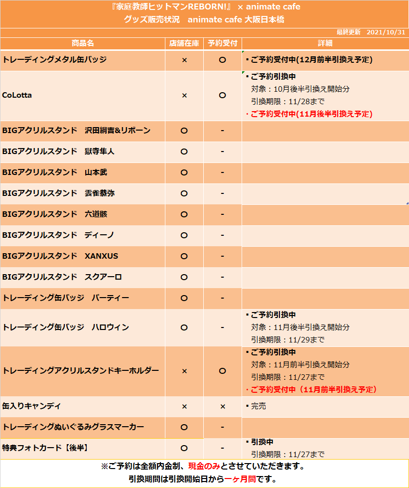 アニメイトカフェ大阪日本橋 Animatecafe Npb Twitter