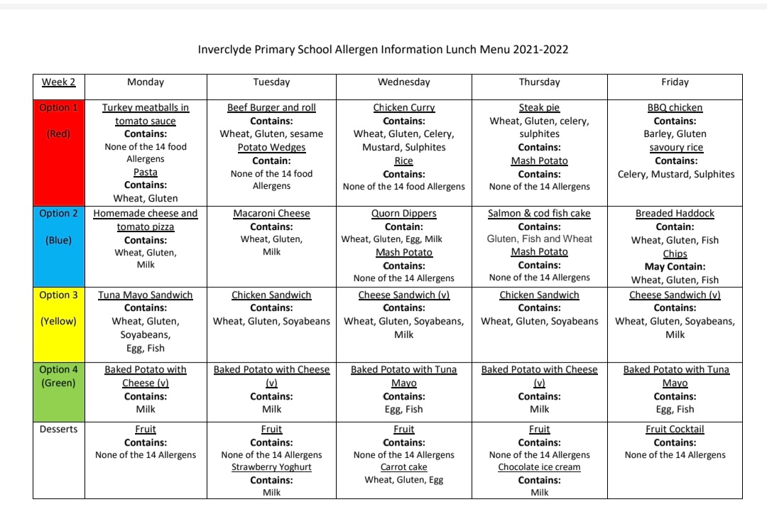 SMPG1964's tweet photo. Here's the menu for the week ahead. Please remember that all pupils in Inverclyde in P1-P5 are entitled to a free meal every day. Pupils in P6 and P7 who pay for their meals should have money paid into their ParentPay account. https://t.co/scrh5fwyFD