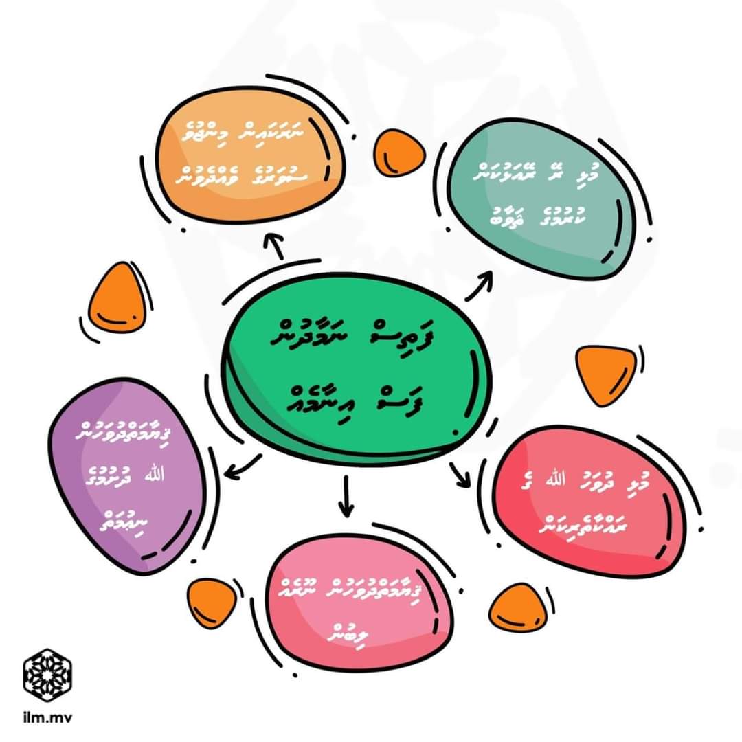 Saudhulla tweet media