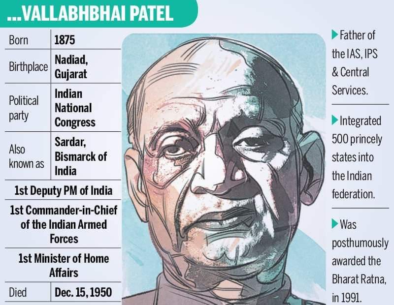 achyuta_samanta's tweet photo. "Faith and strength, both are essential to accomplish any great work."

Homage to the #IronMan of India #SardarVallabhbhaiPatel on his birth anniversary. The nation will always remember him for ensuring the unity &amp; integrity of India. #RashtriyaEktaDiwas https://t.co/VJ2YaTtIer