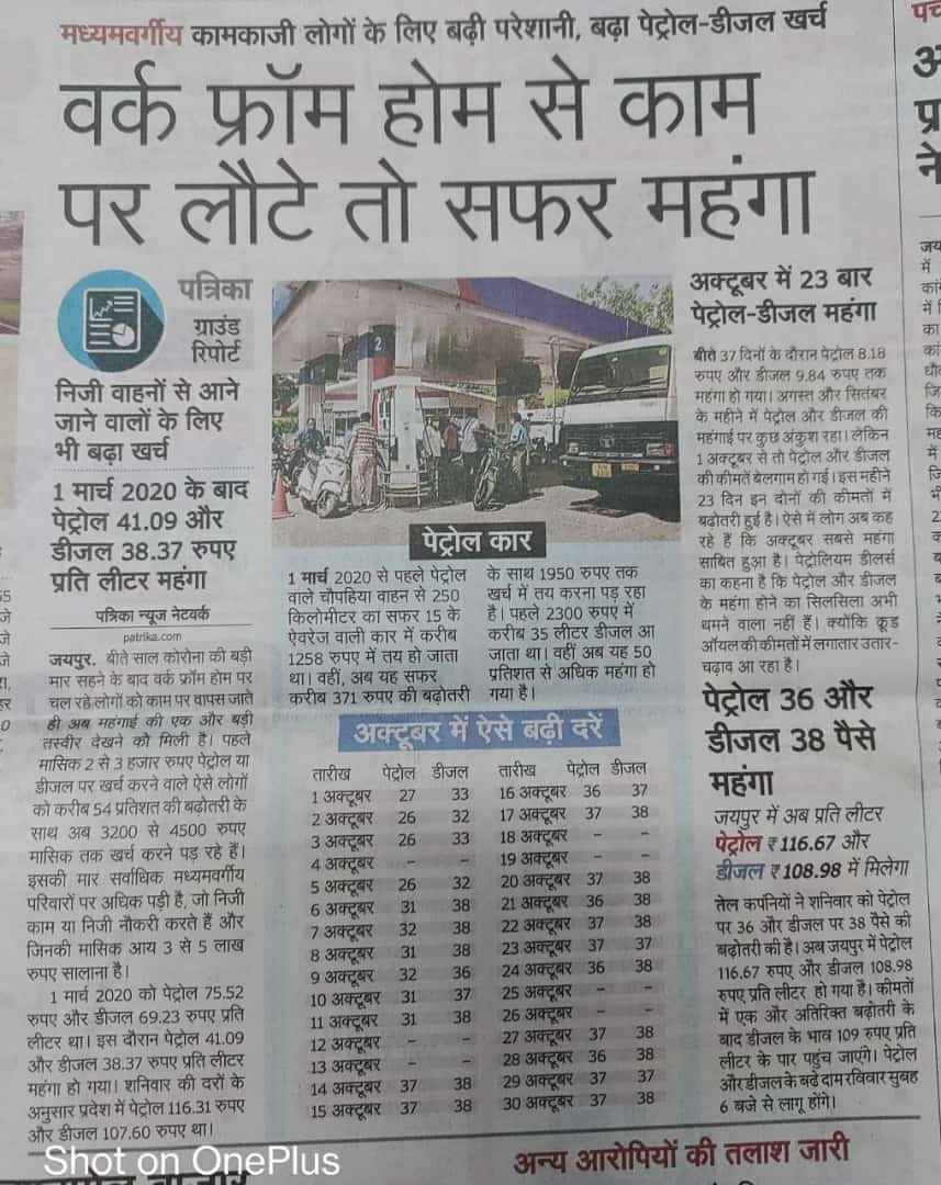 सोचो ऐसे ही सबकी सैलरी बढ़ती .....हर दिन....एक बार पेट्रोल भरवाकर दुबारा पहुंचने पर 5 रुपए प्रति लीटर बड़ा मिलता है....विकास , विश्वास सब हो रहा है..... सरकारें एक दूसरे पर डालने के अलावा भी कुछ करे।।।। आम जनता महंगाई से त्रस्त है।