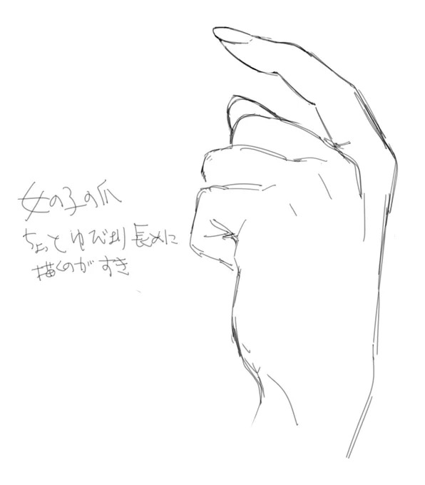 爪の話。 