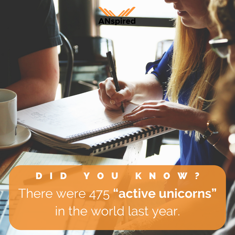 ANspiredSG's tweet photo. π¦ Did you know that startups worth over $1 billion are called unicorns?
CB Insights reported that it will take up to six years or more before a startup can achieve this rare status. π
#ANspired #WomenInPower #WIP #Trivia #Unicorns #Startups https://t.co/7K89JtH7ui