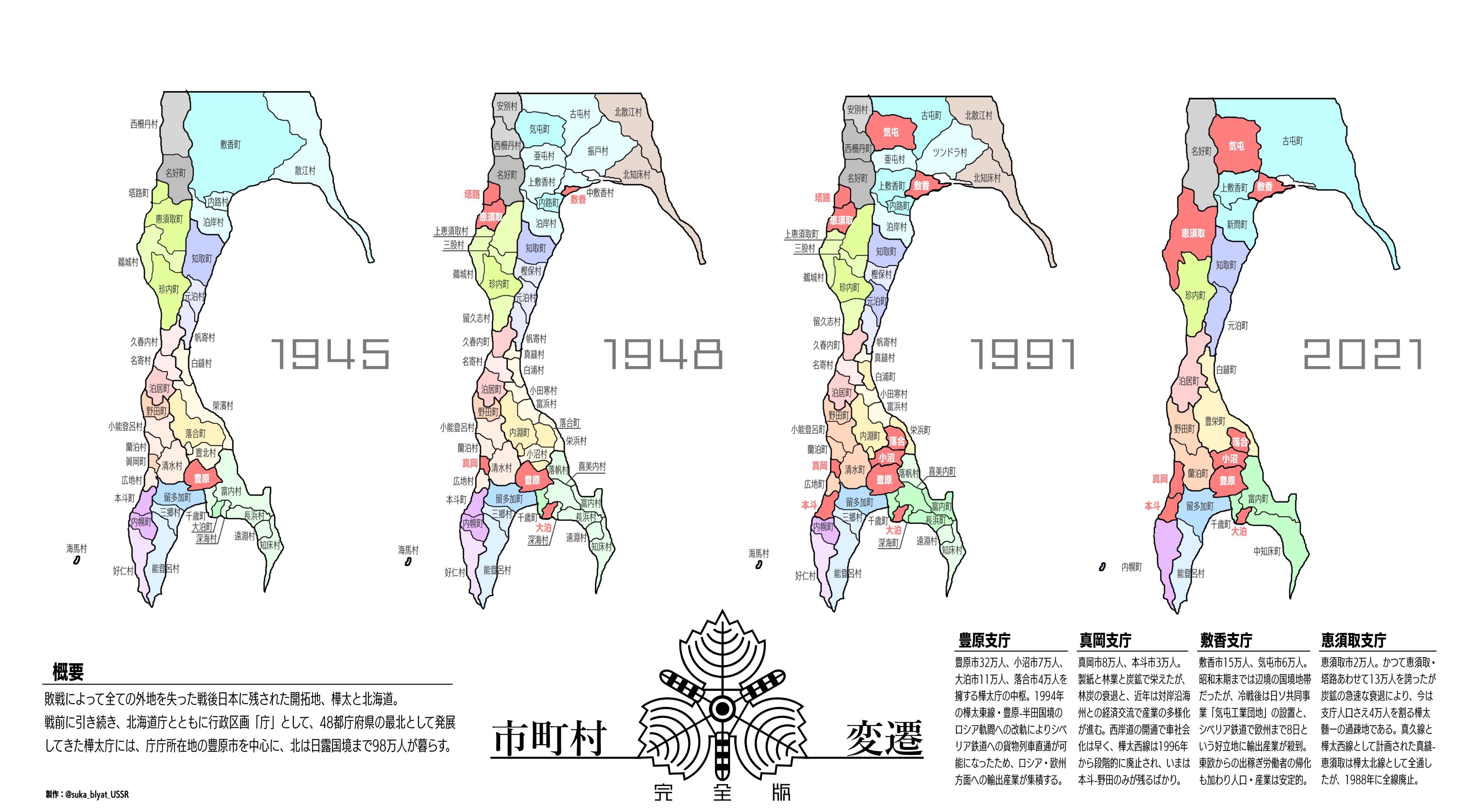 樺太人〈Hungary Road〉❁ on X: 樺太人〈Hungary Road〉❁ on X: