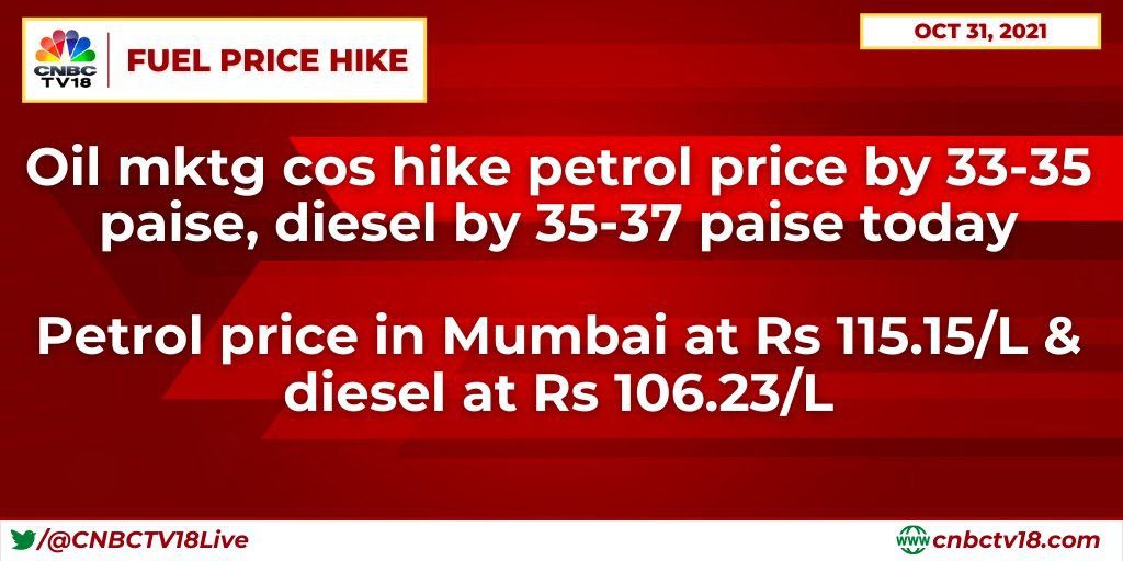 Oil marketing cos hike petrol price by 33-35 paise, diesel by 35-37 paise for the 5th straight day

▶️Petrol price in Mumbai at Rs 115.15/L & diesel at Rs 106.23/L
#OilMarketing #Oil #Petrol #diesel