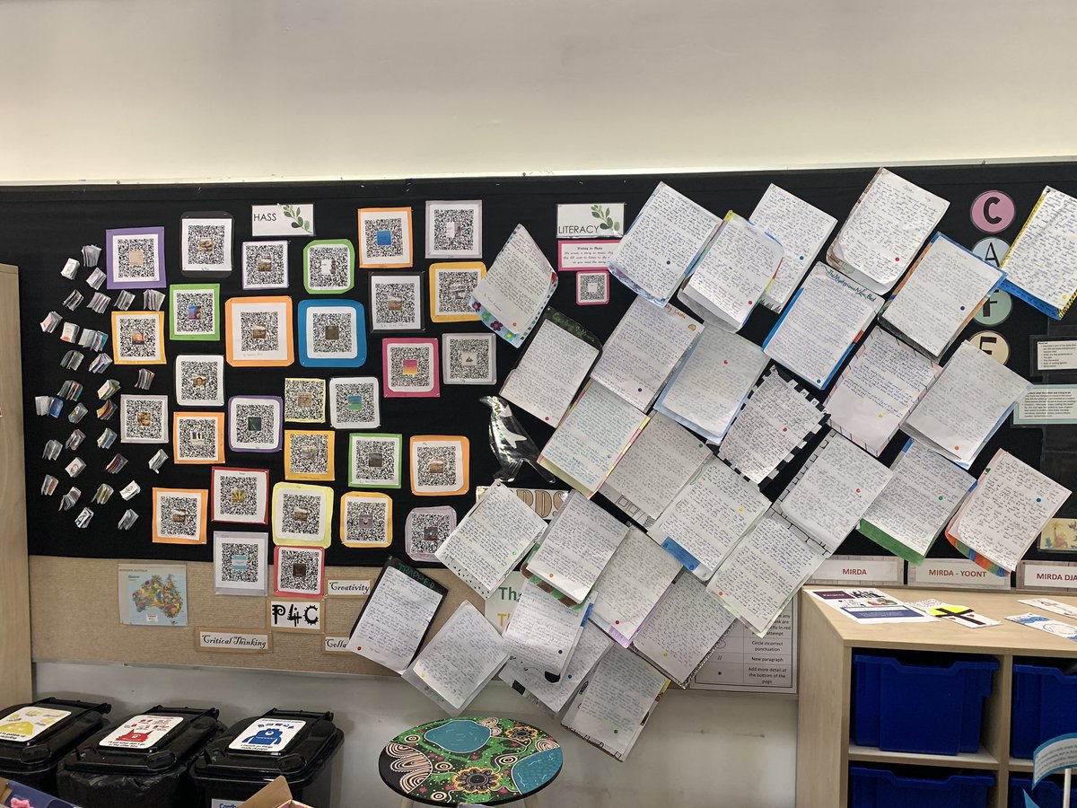 A classroom of rich &amp; individualised learning tasks. Super proud of how much the Year 5s have achieved this year with more to come! <a href="/MarysMountPS/">MMPS</a>