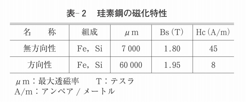 Rath Ripvanwinkey Twitter