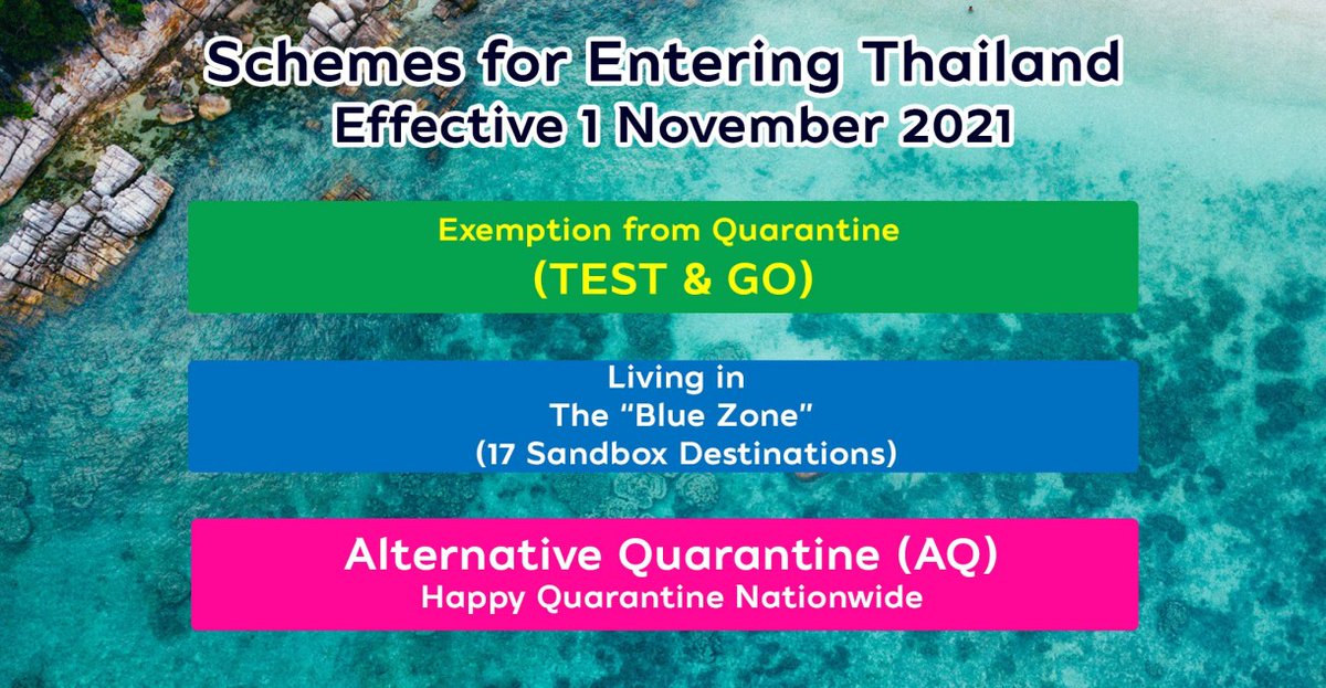 Tatnews_Org's tweet photo. 🇹🇭 PRESS RELEASE UPDATE: Are your Planning a Trip to Thailand during COVID-19? Here is the updated ‘Important Things Travellers Need to Know’ https://t.co/wEFlzZRYY0 #Thailand #ThaiTravelNews https://t.co/sHtG4GctS4
