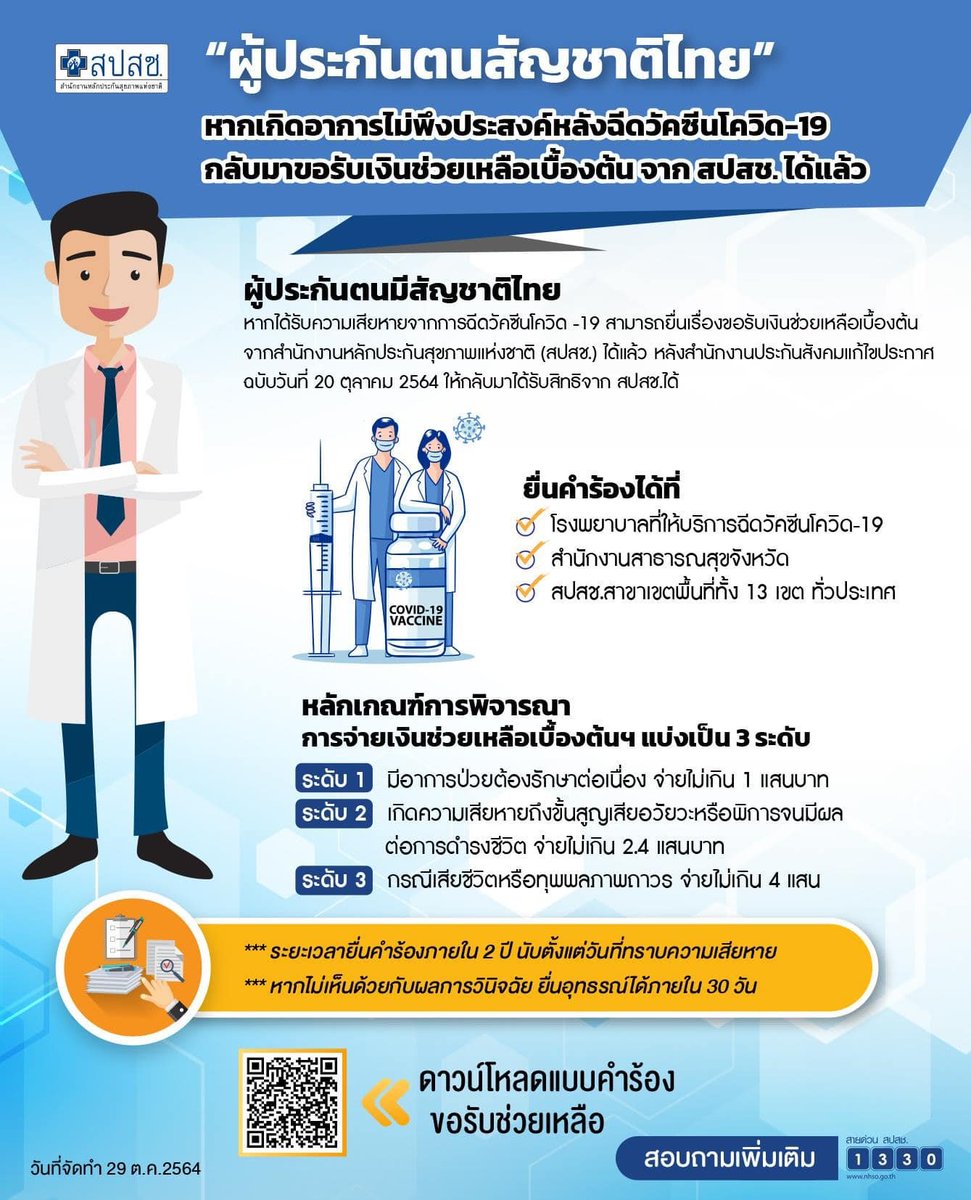Vanila208's tweet photo. “ผู้ประกันตนสัญชาติไทย” หากเกิดอาการไม่พึงประสงค์หลังฉีดวัคซีนโควิด ขอรับเงินช่วยเหลือเบื้องต้น จาก สปสช. ได้แล้ว
.
ที่มา สำนักงานหลักประกันสุขภาพแห่งชาติ
#โควิดวันนี้
#ผู้ประกันตน
#วัคซีนโควิด19 https://t.co/vdjmSRmU7J