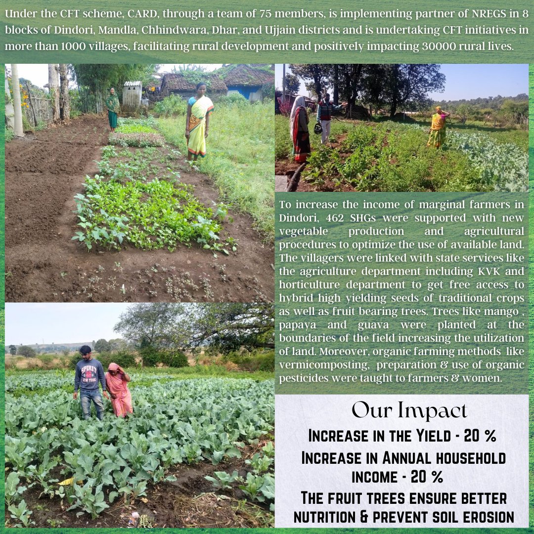 india_card's tweet photo. Through CFT- Cluster Facilitation Team initiative, we are ensuring that villagers get employment of at least 100 days under the #mgnregs and #GOMP development funds are utilized diligently for #rural development @horticulturemp @NIRDPR_India @DAY_NRLM @MoRD_GOI @minprdd #SDG1 https://t.co/1Ebj0qV5rU