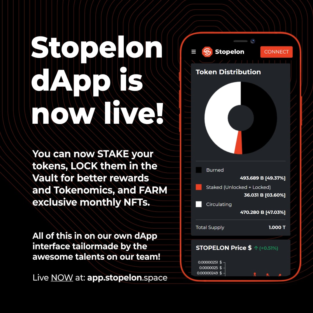 STOPELON_BSC's tweet image. The launch of the dApp went great &amp;amp; has reignited our community as well as brought new holders. All features are now unlocked. NFTs are loaded. Stake Stopelon for rewards in the form of more Stopelon and create timed locks to earn BNB! All the while earning farm point for NFTs.