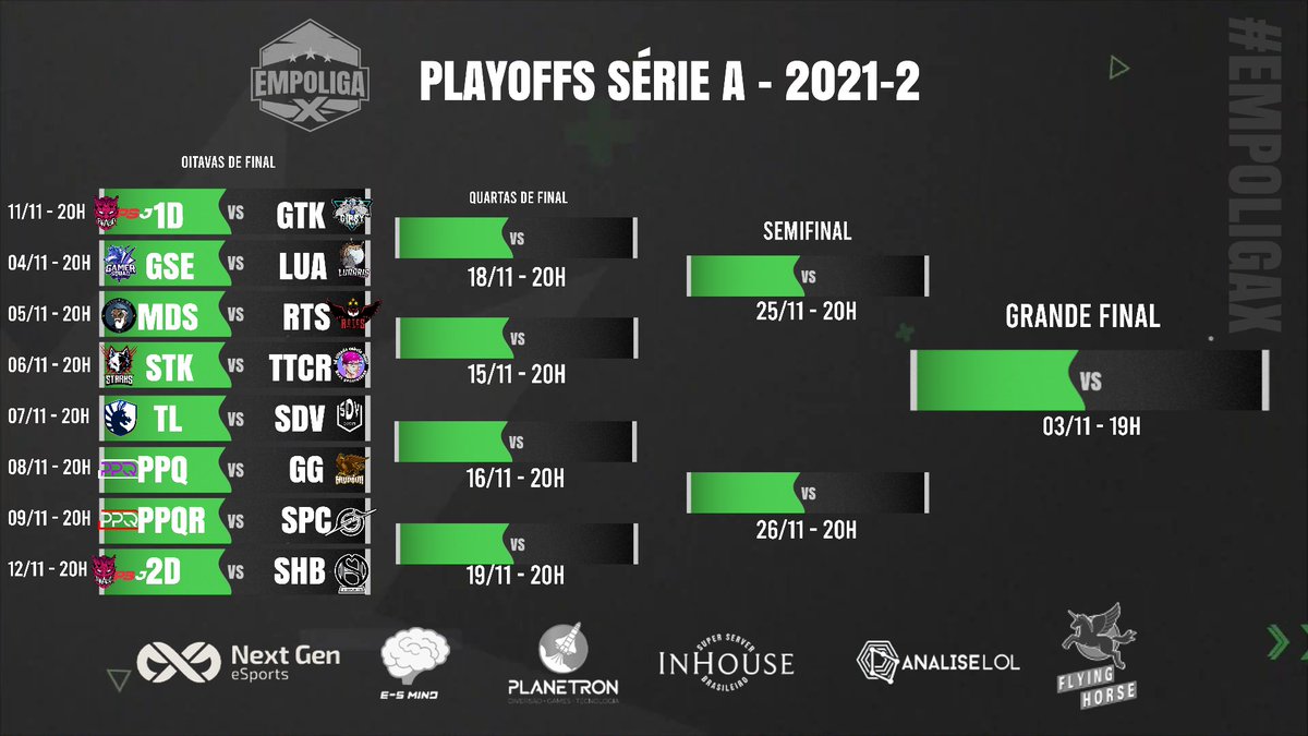 EmpoligaVP's tweet photo. Definidos os confrontos dos Playoffs da #EmpoligaX !

O caminho está aí, quem chegará ao título da 10ª #Empoliga? https://t.co/4ss3d3VN9p