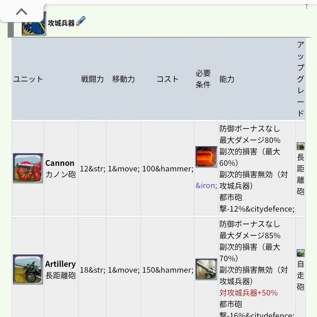 @6HQi1jGqJISSTc1 都市攻略が捗るよ、やったね💗 
