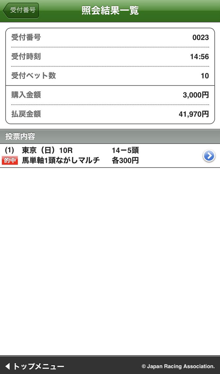 馬単炸裂！的中おめでとうございます！😆✨

インをスルスルと抜けたコパノマーキュリーは力が違ったものでまともならこれくらいは走れる馬✨エアコンヴィーナも前苦しくなる流れを見越して早目に控えた三浦騎手の好判断でしたね、長所の持続力を最大限に活かしてくれました👍 