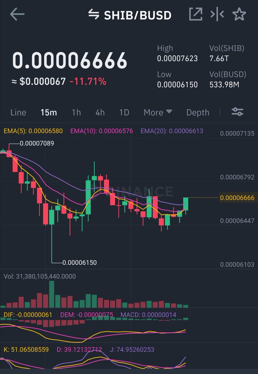 #shiba #shibatoken 💎💎🚀🚀🚀🚀💎💎👑👑SHIBA👑👑💎💎🚀🚀🚀🚀💎💎👑👑SHIBA👑👑💎💎🚀🚀🚀🚀 💎💎👑👑SHIBA👑👑💎💎🚀🚀🚀🚀💎💎👑👑SHIBA👑👑💎💎🚀🚀🚀🚀💎💎👑👑SHIBA👑👑💎💎🚀🚀 🚀🚀💎💎👑👑SHIBA👑👑💎💎🚀🚀🚀🚀💎💎👑👑#shibabone👑👑
#shibainu #ShibaCoin 
#shibaswap #leash