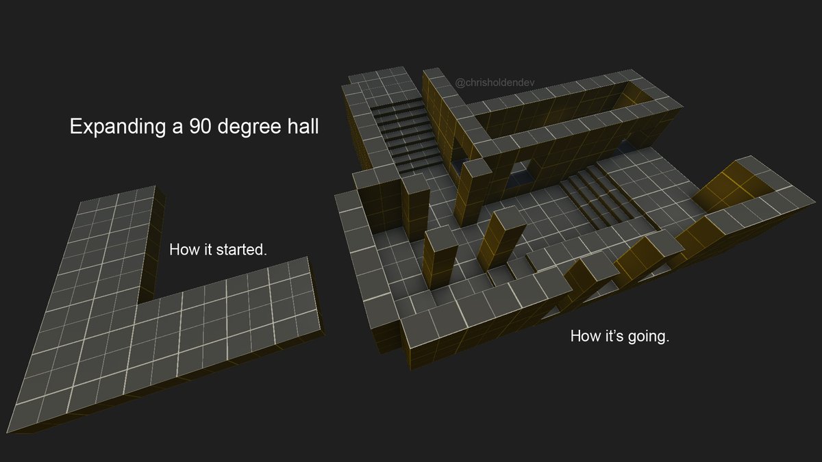 ChrisHoldenDev's tweet photo. #Blocktober day 30. Expanding a 90 degree hall. #blockout #leveldesign #gamedev #trenchbroom #quake #screenshotssaturday https://t.co/Es8M9ELU6g